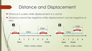  Distance is scalar while displacement is a vector.
 Distance cannot be negative while displacement can be negative or
zero.
Distance and Displacement
 
