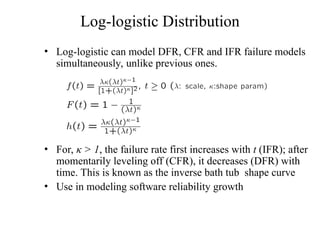 Comprehensive Analysis of Continuous Random Variables in Reliability ...