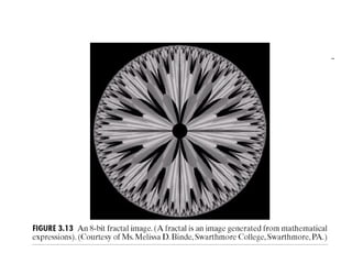 Comprehensive Guide to Intensity Transformations and Spatial Filtering ...