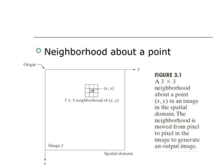 Comprehensive Guide to Intensity Transformations and Spatial Filtering ...