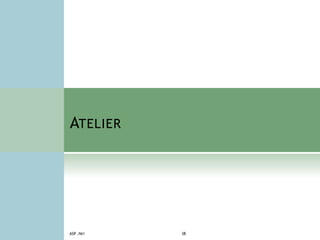 ATELIER
ASP .NET 38
 