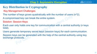 Chap 3- ASymmetric Encryption information.pdf