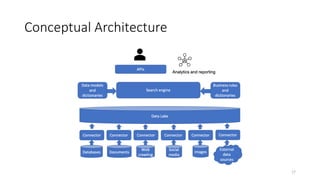 17
Conceptual Architecture
 