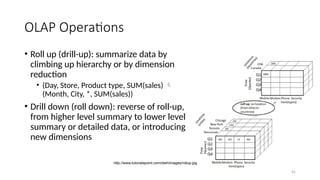 45
OLAP Operations
• Roll up (drill-up): summarize data by
climbing up hierarchy or by dimension
reduction
• (Day, Store, Product type, SUM(sales) 
(Month, City, *, SUM(sales))
• Drill down (roll down): reverse of roll-up,
from higher level summary to lower level
summary or detailed data, or introducing
new dimensions
http://www.tutorialspoint.com/dwh/images/rollup.jpg
 