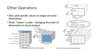 46
Other Operations
• Dice: pick specific values or ranges on some
dimensions
• Pivot: “rotate” a cube – changing the order of
dimensions in visual analysis
http://en.wikipedia.org/wiki/File:OLAP_pivoting.png http://www.tutorialspoint.com/dwh/images/dice.jpg
 