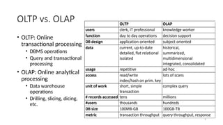 9
OLTP vs. OLAP
• OLTP: Online
transactional processing
• DBMS operations
• Query and transactional
processing
• OLAP: Online analytical
processing
• Data warehouse
operations
• Drilling, slicing, dicing,
etc.
 