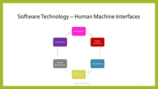 SoftwareTechnology – Human Machine Interfaces
Navigation
Haptic
interfaces
Keyboards
Handwriting
Recognition
Speech
Recognition
Biometrics
DeviceTechnology 9
 