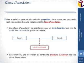 Mr Amir
Souissi
© 2017
Classed’Association
Une association peut parfois avoir des propriétés. Dans ce cas, ces propriétés
sont encapsulées dans une classe nommée classe d’association.
 Une classe d’association est représentée par un trait discontinu qui relie la
classe avec l’association qu’elle caractérise.
 Généralement, une association de cardinalité plusieurs à plusieurs est une
classe d’association.
14
Chapitre3
DiagrammedeClasse
3.Associations
Classe 1 Classe 2
Classe d’association
 