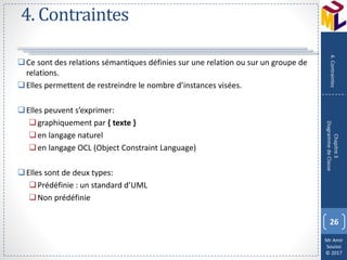 Mr Amir
Souissi
© 2017
4. Contraintes
Ce sont des relations sémantiques définies sur une relation ou sur un groupe de
relations.
Elles permettent de restreindre le nombre d’instances visées.
Elles peuvent s’exprimer:
graphiquement par { texte }
en langage naturel
en langage OCL (Object Constraint Language)
Elles sont de deux types:
Prédéfinie : un standard d’UML
Non prédéfinie
26
Chapitre3
DiagrammedeClasse
4.Contraintes
 