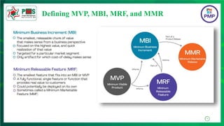 Presentation on Project Risk Management | PPTX