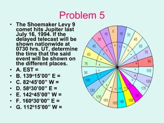 Chap 3 locating places | PPT
