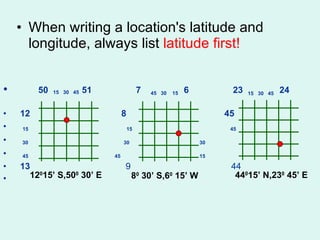 Locating Places Using Coordinates Chap 3 Locating Places