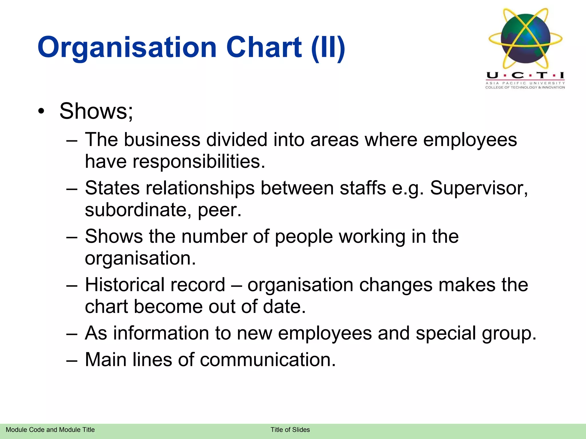 Organisation Chart (II) Shows; The business divided into areas where employees have responsibilities. States relationships between staffs e.g. Supervisor, subordinate, peer. Shows the number of people working in the organisation. Historical record – organisation changes makes the chart become out of date. As information to new employees and special group. Main lines of communication. 