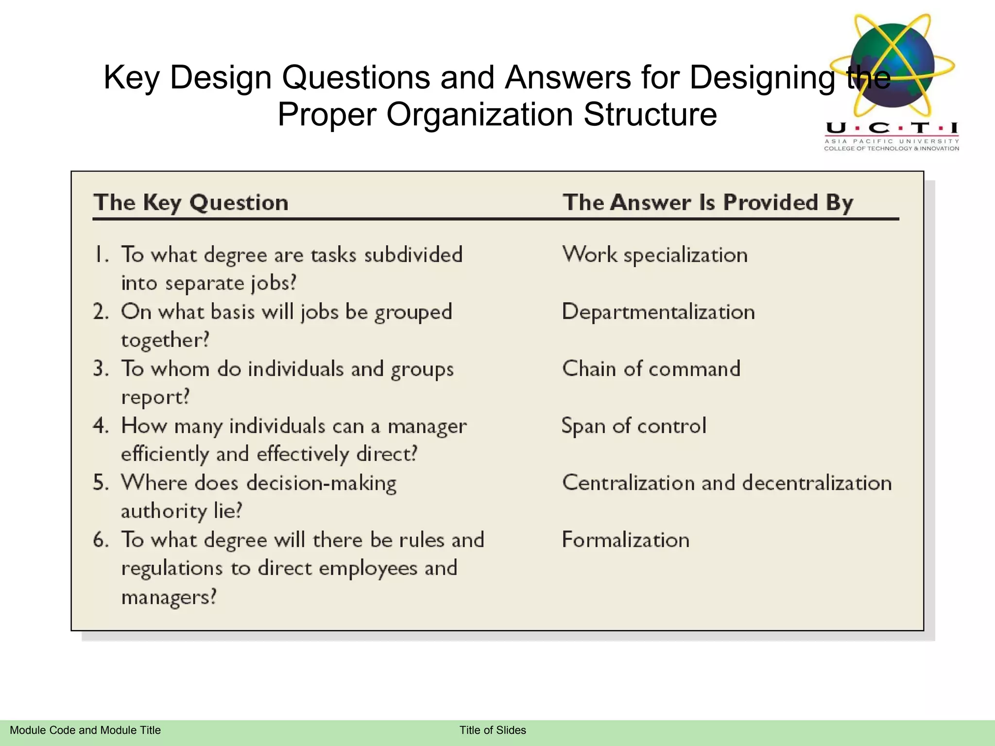 Key Design Questions and Answers for Designing the Proper Organization Structure 