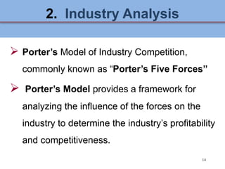 14
2. Industry Analysis
 Porter’s Model of Industry Competition,
commonly known as “Porter’s Five Forces”
 Porter’s Mode...
