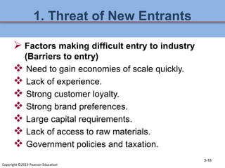 1. Threat of New Entrants
 Factors making difficult entry to industry
(Barriers to entry)
 Need to gain economies of sca...