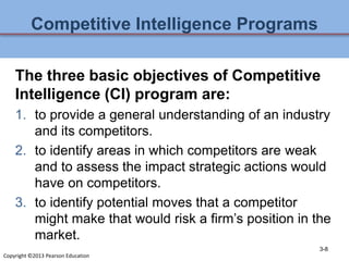Competitive Intelligence Programs
The three basic objectives of Competitive
Intelligence (CI) program are:
1. to provide a...