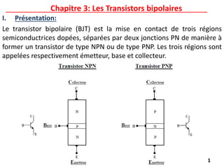 I. Présentation:
Le transistor bipolaire (BJT) est la mise en contact de trois régions
semiconductrices dopées, séparées par deux jonctions PN de manière à
former un transistor de type NPN ou de type PNP. Les trois régions sont
appelées respectivement émetteur, base et collecteur.
1
Chapitre 3: Les Transistors bipolaires
 