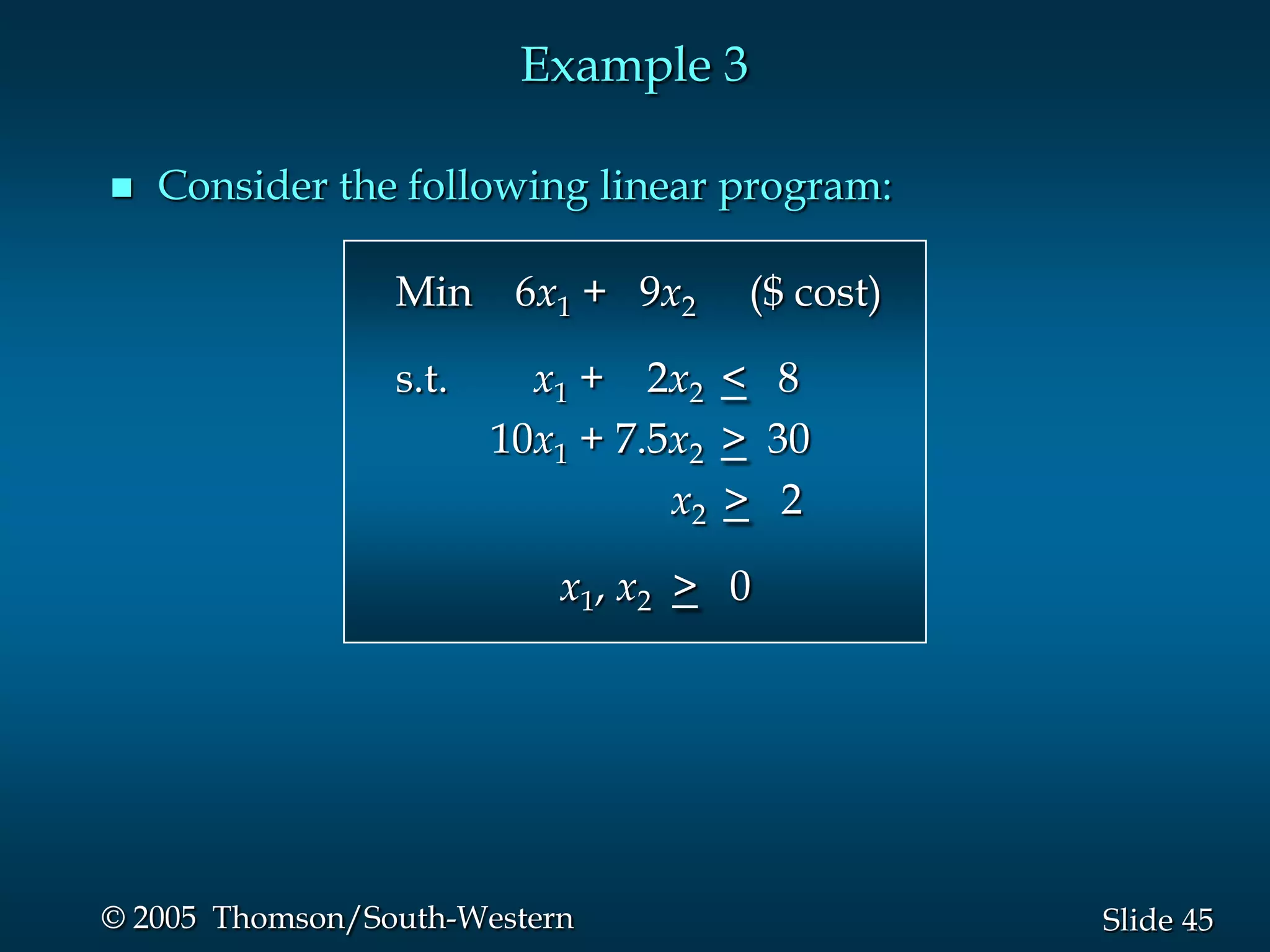 Example 3

   Consider the following linear program:

                 Min     6x1 + 9x2   ($ cost)

                 s.t.     x1 + 2x2 < 8
                        10x1 + 7.5x2 > 30
                                  x2 > 2

                           x1, x2 > 0




© 2005 Thomson/South-Western                    Slide 45
 