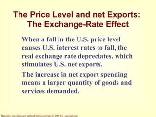 Aggregate Demand and Aggregate Supply | PPT