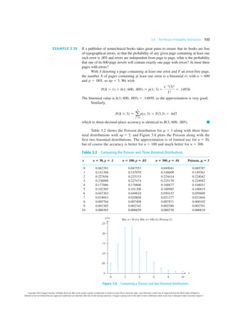 Poisson Rv Pdf Chap 3 (1) (1).pdf