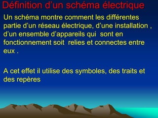Définition d’un schéma électrique
Un schéma montre comment les différentes
partie d’un réseau électrique, d’une installation ,
d’un ensemble d’appareils qui sont en
fonctionnement soit relies et connectes entre
eux .
A cet effet il utilise des symboles, des traits et
des repères
 