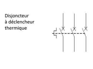 Disjoncteur
à déclencheur
thermique
 
