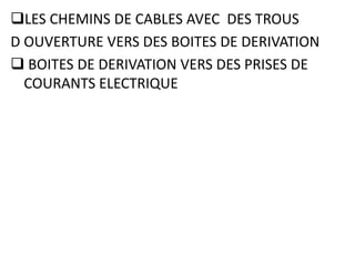 LES CHEMINS DE CABLES AVEC DES TROUS
D OUVERTURE VERS DES BOITES DE DERIVATION
 BOITES DE DERIVATION VERS DES PRISES DE
COURANTS ELECTRIQUE
 