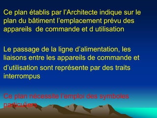 Ce plan établis par l’Architecte indique sur le
plan du bâtiment l’emplacement prévu des
appareils de commande et d utilisation
Le passage de la ligne d’alimentation, les
liaisons entre les appareils de commande et
d’utilisation sont représente par des traits
interrompus
Ce plan nécessite l’emploi des symboles
particuliers
 
