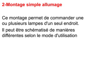 2-Montage simple allumage
Ce montage permet de commander une
ou plusieurs lampes d'un seul endroit.
Il peut être schématisé de manières
différentes selon le mode d'utilisation
 