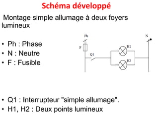 Schéma développé
Montage simple allumage à deux foyers
lumineux
• Ph : Phase
• N : Neutre
• F : Fusible
• Q1 : Interrupteur "simple allumage".
• H1, H2 : Deux points lumineux
 