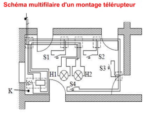 Schéma multifilaire d'un montage télérupteur
 