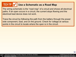 The wiring schematic is the “road map” of a circuit and shows all electrical paths. If an open occurs in a circuit, the current stops flowing and the electrical load device does not work. Trace the circuit by following the path from the battery through the power side component, load, and on the ground. Check for voltage at various points in the circuit to locate where the open is in the circuit. Use a Schematic as a Road Map 