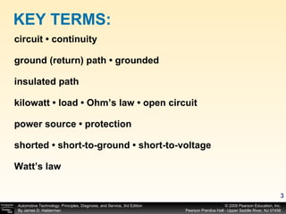 circuit • continuity ground (return) path • grounded insulated path kilowatt • load • Ohm’s law • open circuit power source • protection shorted • short-to-ground • short-to-voltage Watt’s law KEY TERMS: 