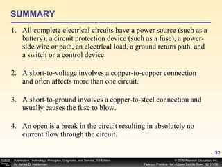 SUMMARY All complete electrical circuits have a power source (such as a battery), a circuit protection device (such as a fuse), a power-side wire or path, an electrical load, a ground return path, and a switch or a control device. A short-to-voltage involves a copper-to-copper connection and often affects more than one circuit. A short-to-ground involves a copper-to-steel connection and usually causes the fuse to blow. An open is a break in the circuit resulting in absolutely no current flow through the circuit. 