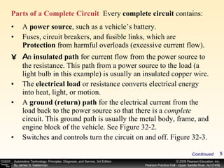 Parts of a Complete Circuit   Every  complete circuit  contains: Continued A  power source , such as a vehicle’s battery. Fuses, circuit breakers, and fusible links, which are  Protection  from harmful overloads (excessive current flow).  A n  insulated path  for current flow from the power source to the resistance. This path from a power source to the load (a light bulb in this example) is usually an insulated copper wire. The  electrical load  or resistance converts electrical energy into heat, light, or motion. A  ground (return) path  for the electrical current from the load back to the power source so that there is a  complete  circuit. This ground path is usually the metal body, frame, and engine block of the vehicle. See Figure 32-2. Switches and controls turn the circuit on and off. Figure 32-3. 