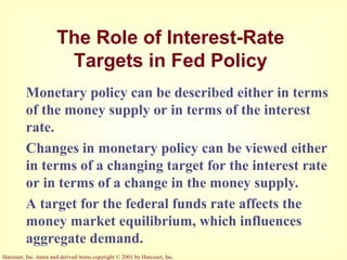 The Influence of Monetary and Fiscal Policy on Aggregate Demand | PPT