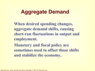 The Influence of Monetary and Fiscal Policy on Aggregate Demand | PPT