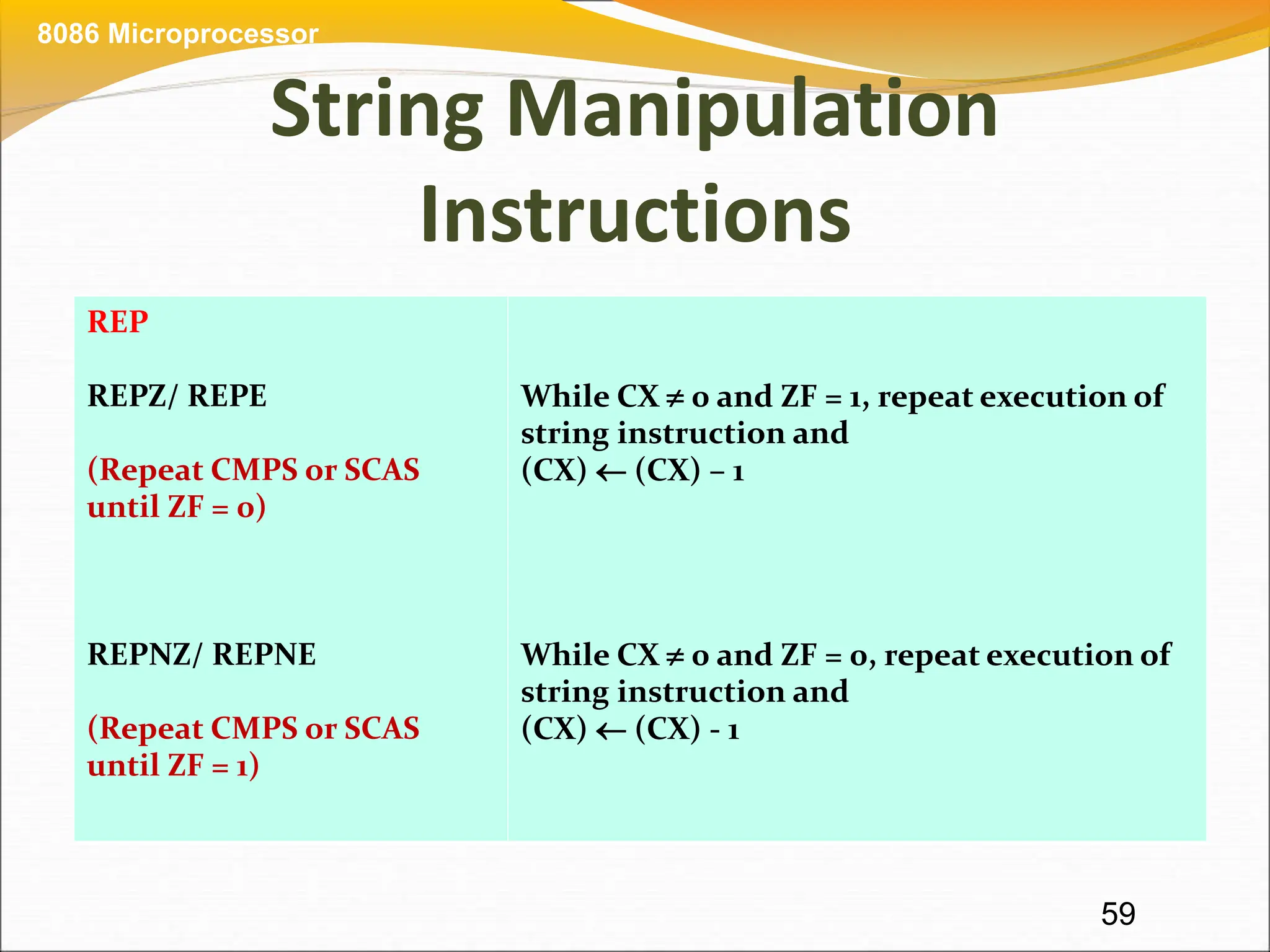 59
8086 Microprocessor
REP
REPZ/ REPE
(Repeat CMPS or SCAS
until ZF = 0)
REPNZ/ REPNE
(Repeat CMPS or SCAS
until ZF = 1)
While CX  0 and ZF = 1, repeat execution of
string instruction and
(CX)  (CX) – 1
While CX  0 and ZF = 0, repeat execution of
string instruction and
(CX)  (CX) - 1
String Manipulation
Instructions
 