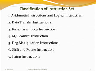 Classification of Instruction Set
1. Arithmetic Instructions and Logical Instruction
2. Data Transfer Instructions
3. Branch and Loop Instruction
4. M/C control Instruction
5. Flag Manipulation Instructions
6. Shift and Rotate Instruction
7. String Instructions
21-Nov-2010 3
ohmshankar.ece@act.edu.in
 