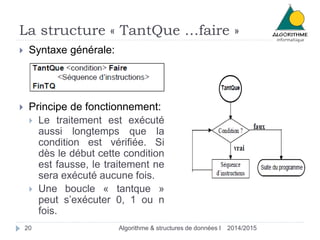 La structure « TantQue …faire »
2014/2015Algorithme & structures de données I20
 Syntaxe générale:
 Principe de fonctionnement:
 Le traitement est exécuté
aussi longtemps que la
condition est vérifiée. Si
dès le début cette condition
est fausse, le traitement ne
sera exécuté aucune fois.
 Une boucle « tantque »
peut s’exécuter 0, 1 ou n
fois.
 