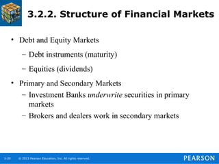 chap 3 (3).ppt - financial system and financial markets | PPT