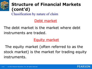 chap 3 (3).ppt - financial system and financial markets | PPT