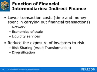 chap 3 (3).ppt - financial system and financial markets | PPT