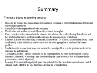 Summary
The case-based reasoning process
 