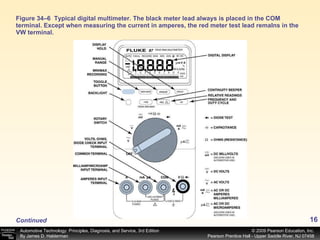 Figure 34–6  Typical digital multimeter. The black meter lead always is placed in the COM terminal. Except when measuring the current in amperes, the red meter test lead remaIns in the VW terminal. Continued 
