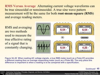 RMS Versus Average   Alternating current voltage waveforms can be true sinusoidal or nonsinusoidal. A true sine wave pattern measurement will be the same for both  root - mean - square  ( RMS ) and average reading meters.  Figure 34–20  When reading AC voltage signals, a true RMS meter (such as a Fluke 87) provides a different reading than an average responding meter (such as a Fluke 88). The only place this difference is important is when a reading is to be compared with a specification.  RMS and averaging are two methods used to measure the true effective rating of a signal that is constantly changing.  Continued 