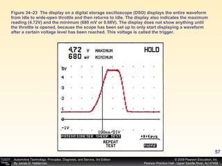 Figure 34–23  The display on a digital storage oscilloscope (DSO) displays the entire waveform from idle to wide-open throttle and then returns to idle. The display also indicates the maximum reading (4.72V) and the minimum (680 mV or 0.68V). The display does not show anything until the throttle is opened, because the scope has been set up to only start displaying a waveform after a certain voltage level has been reached. This voltage is called the trigger.  