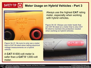 Figure 34–32  Always use meter leads that are CAT III-rated on a meter that is also CAT III-rated to maintain the protection needed when working on hybrid vehicles. Always use the highest  CAT  rating meter, especially when working with hybrid vehicles.  Figure 34–31  Be sure to only use a meter that is CAT III-rated when taking electrical voltage measurements on a hybrid vehicle. Meter Usage on Hybrid Vehicles - Part 3 A  CAT  III 600-volt meter is safer than a  CAT II  1,000-volt meter. 