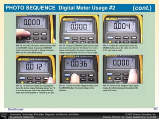 PHOTO SEQUENCE  Digital Meter Usage #2 ( cont. ) Continued 